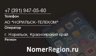 Кто звонил с 3919470560 - регион и оператор